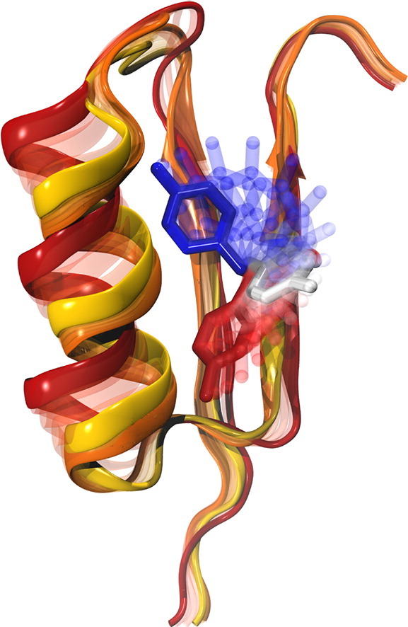 Graphical Abstract